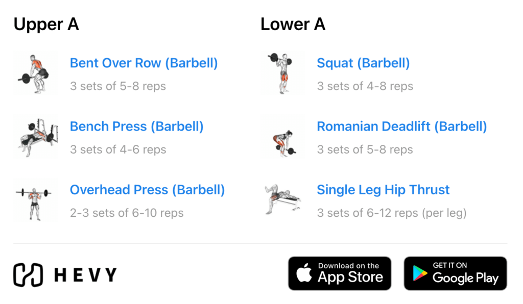 Free Workout Plans for Every Fitness Level - Hevy