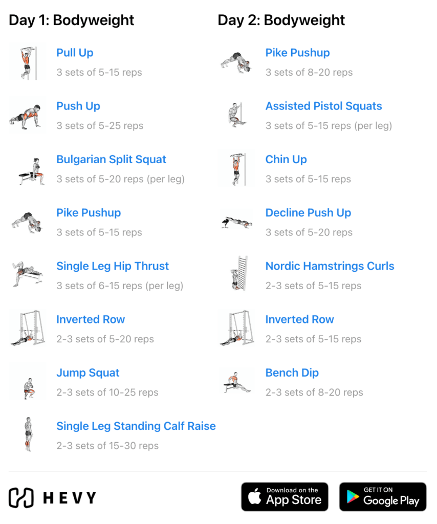 Best Leg Day Workout: The 8 Best Leg Exercises & Full Routine