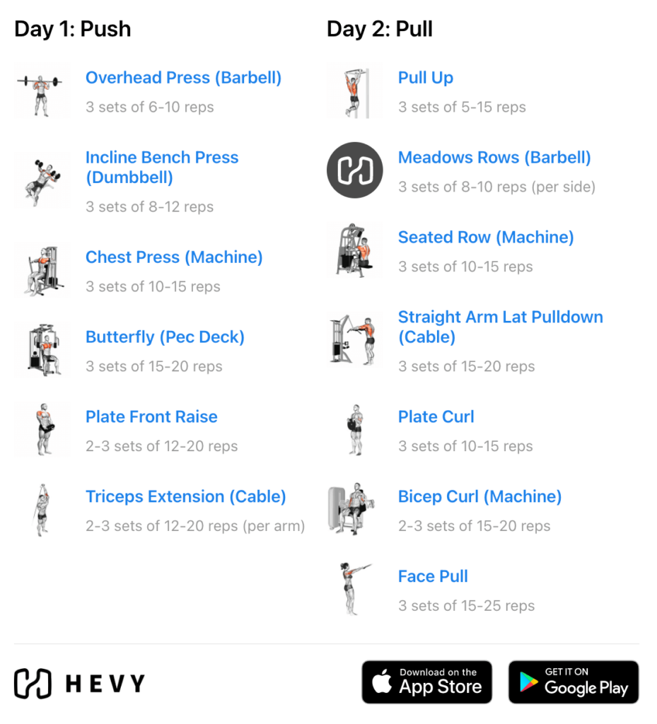 Free workout plans: reach your goals with workouts that fit in