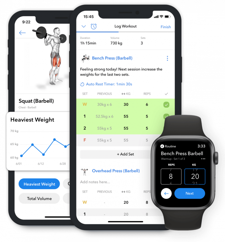 JoJoy Fitness iOS App: Stats & Benchmarks • SplitMetrics