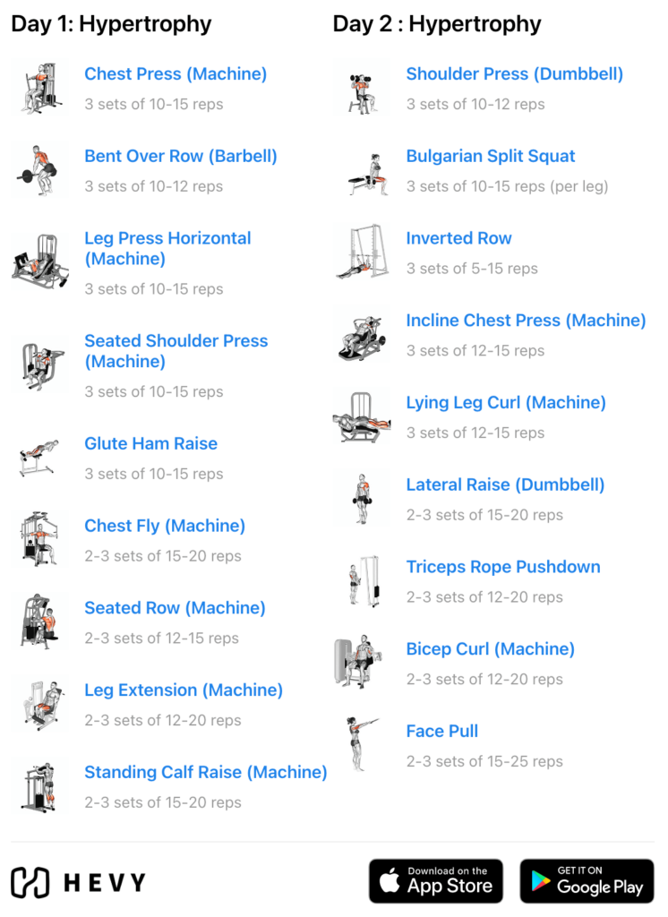 Free workout plans: reach your goals with workouts that fit in